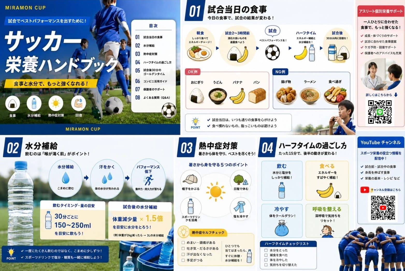 サッカー栄養ハンドブック — 試合当日の食事・水分補給・熱中症対策・ハーフタイムの過ごし方