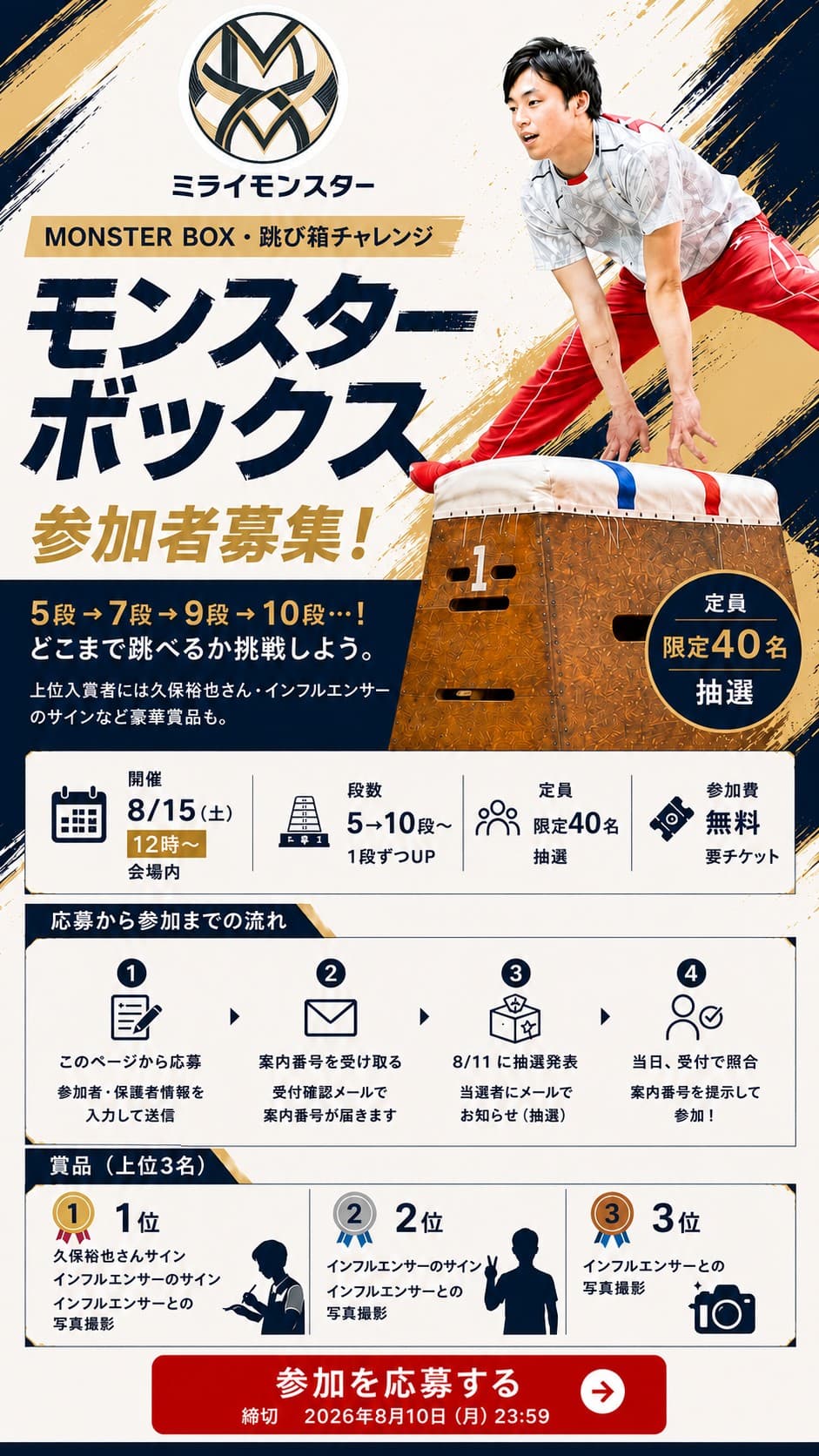 モンスターボックス 跳び箱チャレンジ 参加者募集。8/15(土)12:00〜、会場内。定員 先着40名。対象は小学1年生〜中学3年生。参加には橿原会場の入場チケットが必要。5段→7段→9段→10段…どこまで跳べるか挑戦。上位入賞でインフルエンサーのサインや写真撮影。受付は8月15日(土)11:30まで、まだ枠に空きあり。